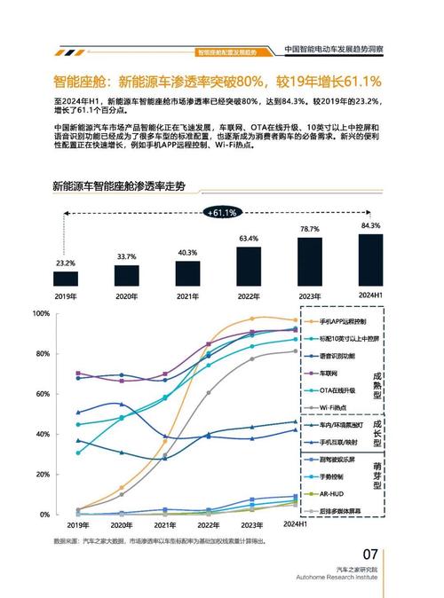 重庆64起亚对未来市场的预测，名爵汽车品牌文化的传播